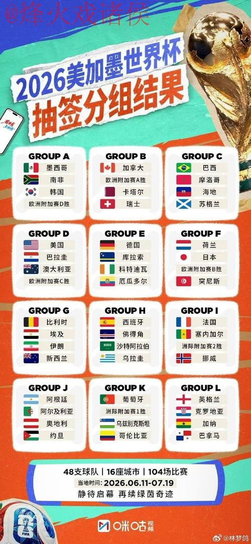 世界杯外围免费官方